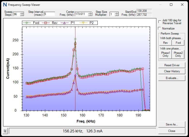 New Scale Pathway Software: A Path to Micro-Motion Success
